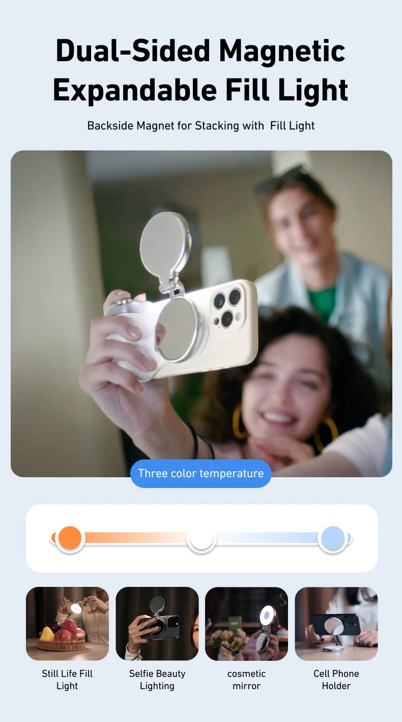 Your phone, your professional camera in the palm of your hand.