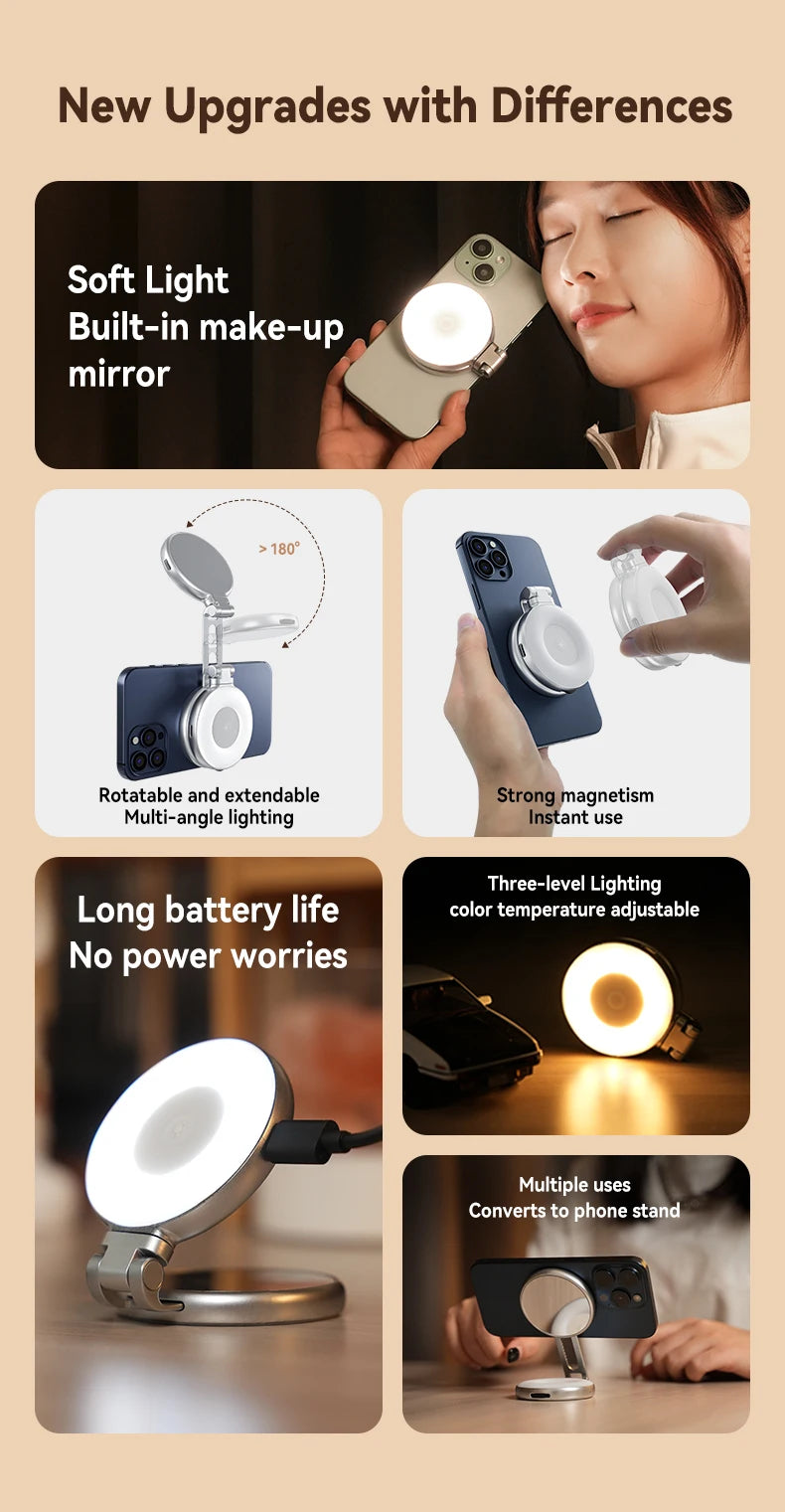 Your phone, your professional camera in the palm of your hand.