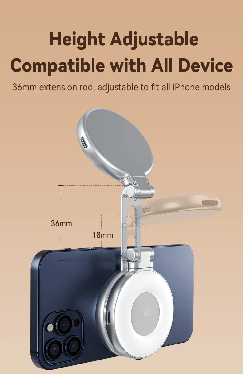 Your phone, your professional camera in the palm of your hand.