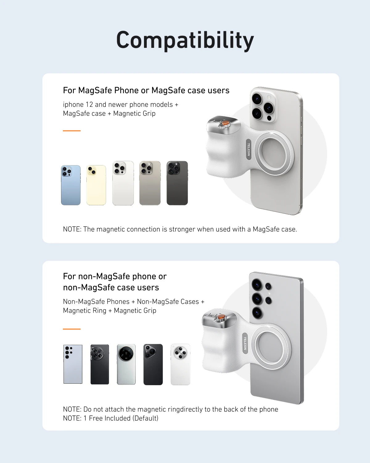 Your phone, your professional camera in the palm of your hand.