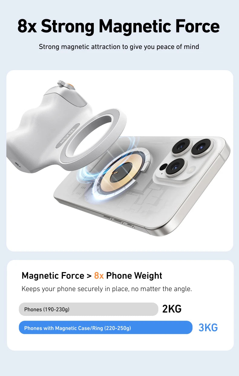 Your phone, your professional camera in the palm of your hand.