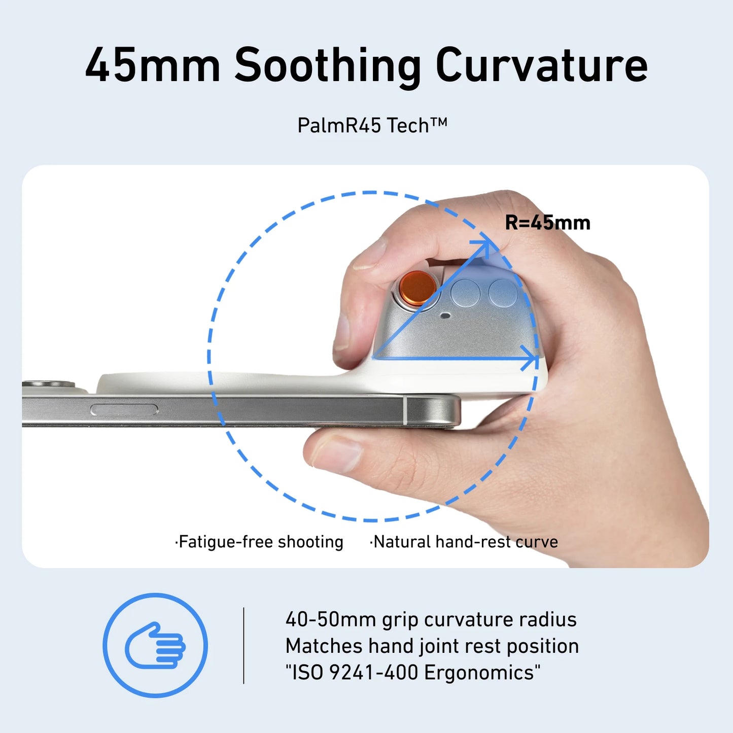 Your phone, your professional camera in the palm of your hand.