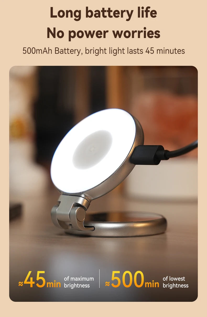 Your phone, your professional camera in the palm of your hand.