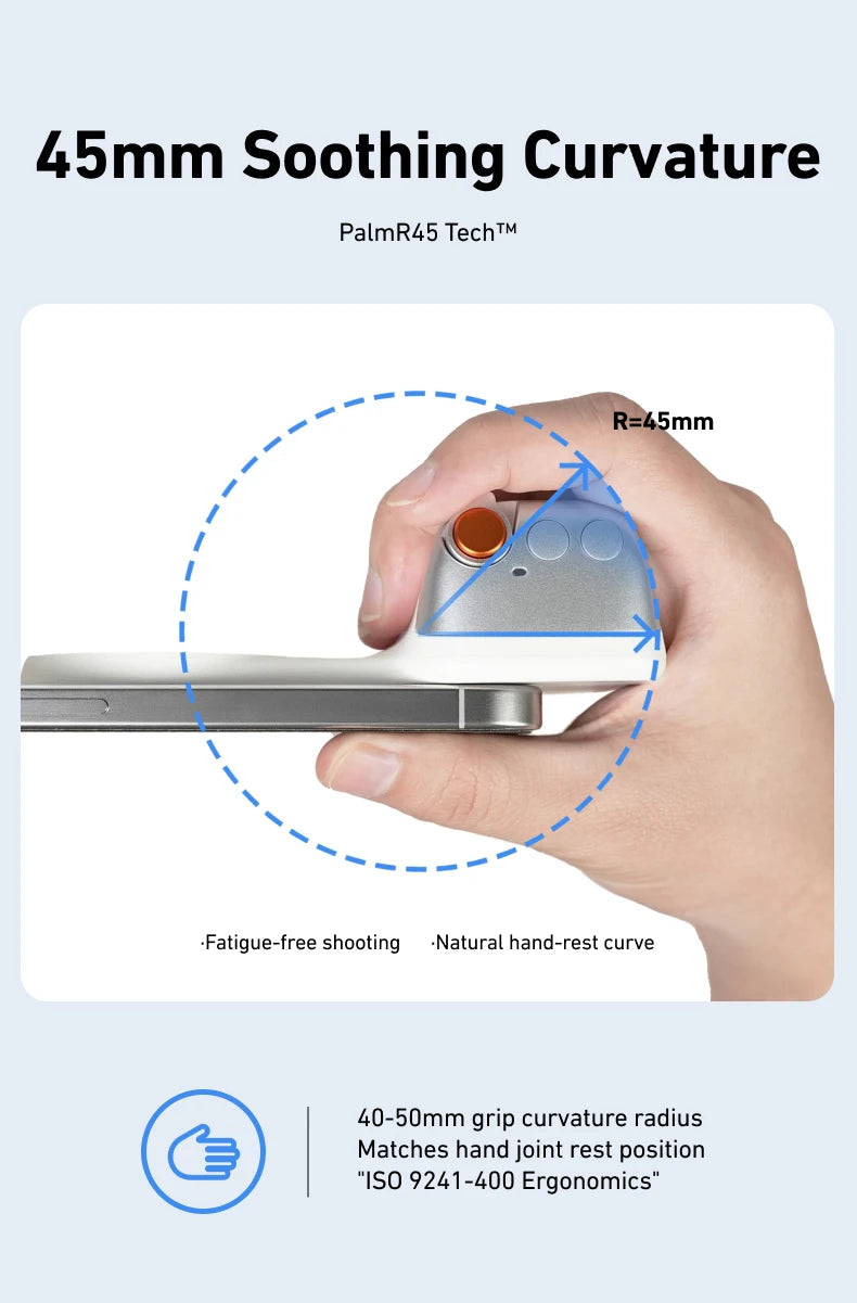 Your phone, your professional camera in the palm of your hand.